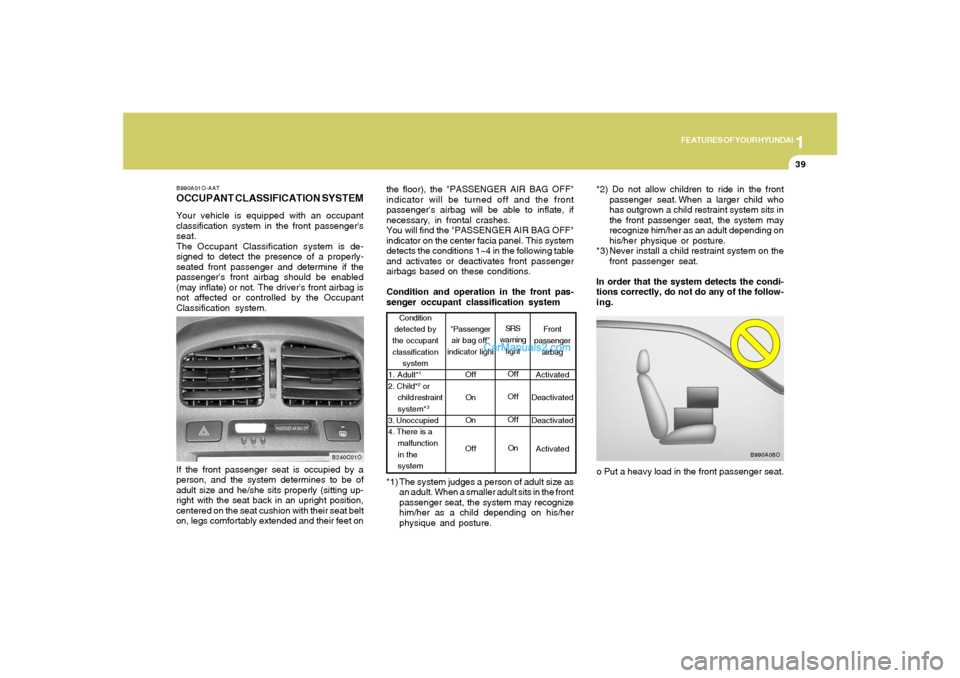 Hyundai Santa Fe 2005 Owners Manual 1
FEATURES OF YOUR HYUNDAI
39
the floor), the "PASSENGER AIR BAG OFF"
indicator will be turned off and the front
passengers airbag will be able to inflate, if
necessary, in frontal crashes.
You will Hyundai Santa Fe 2005 Owners Manual 1
FEATURES OF YOUR HYUNDAI
39
the floor), the "PASSENGER AIR BAG OFF"
indicator will be turned off and the front
passengers airbag will be able to inflate, if
necessary, in frontal crashes.
You will