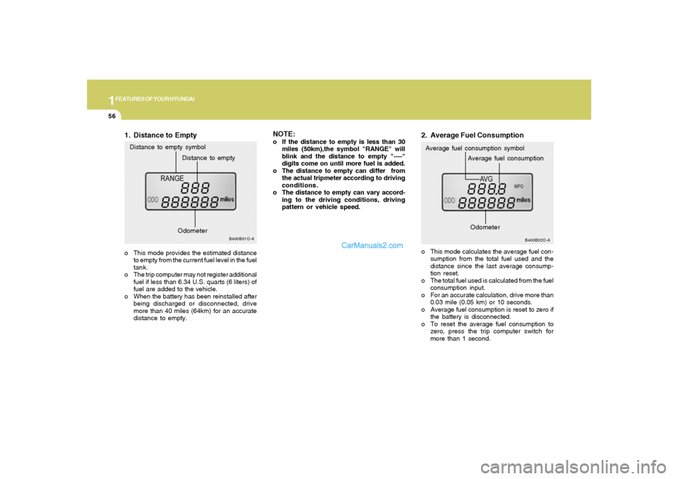 Hyundai Santa Fe 2005 Owners Manual 1FEATURES OF YOUR HYUNDAI56
Distance to empty Distance to empty symbol
B400B01O-A
Odometer
1. Distance to Emptyo This mode provides the estimated distance
to empty from the current fuel level in the f Hyundai Santa Fe 2005 Owners Manual 1FEATURES OF YOUR HYUNDAI56
Distance to empty Distance to empty symbol
B400B01O-A
Odometer
1. Distance to Emptyo This mode provides the estimated distance
to empty from the current fuel level in the f