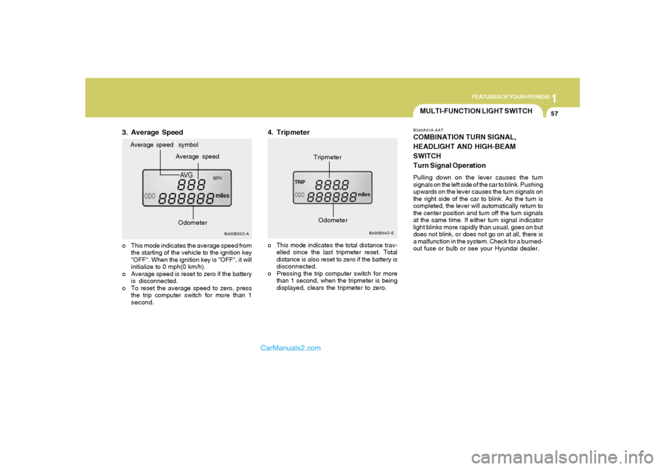 Hyundai Santa Fe 2005 Owners Manual 1
FEATURES OF YOUR HYUNDAI
57
MULTI-FUNCTION LIGHT SWITCHB340A01A-AATCOMBINATION TURN SIGNAL,
HEADLIGHT AND HIGH-BEAM
SWITCH
Turn Signal OperationPulling down on the lever causes the turn
signals on t Hyundai Santa Fe 2005 Owners Manual 1
FEATURES OF YOUR HYUNDAI
57
MULTI-FUNCTION LIGHT SWITCHB340A01A-AATCOMBINATION TURN SIGNAL,
HEADLIGHT AND HIGH-BEAM
SWITCH
Turn Signal OperationPulling down on the lever causes the turn
signals on t