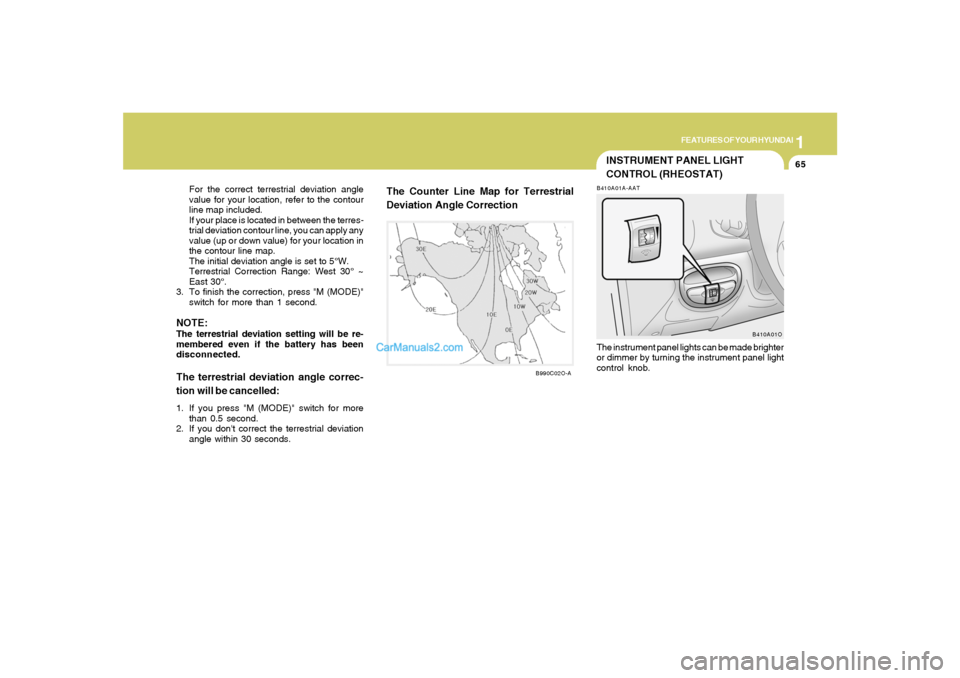 Hyundai Santa Fe 2005 Owners Manual 1
FEATURES OF YOUR HYUNDAI
65
For the correct terrestrial deviation angle
value for your location, refer to the contour
line map included.
If your place is located in between the terres-
trial deviati Hyundai Santa Fe 2005 Owners Manual 1
FEATURES OF YOUR HYUNDAI
65
For the correct terrestrial deviation angle
value for your location, refer to the contour
line map included.
If your place is located in between the terres-
trial deviati