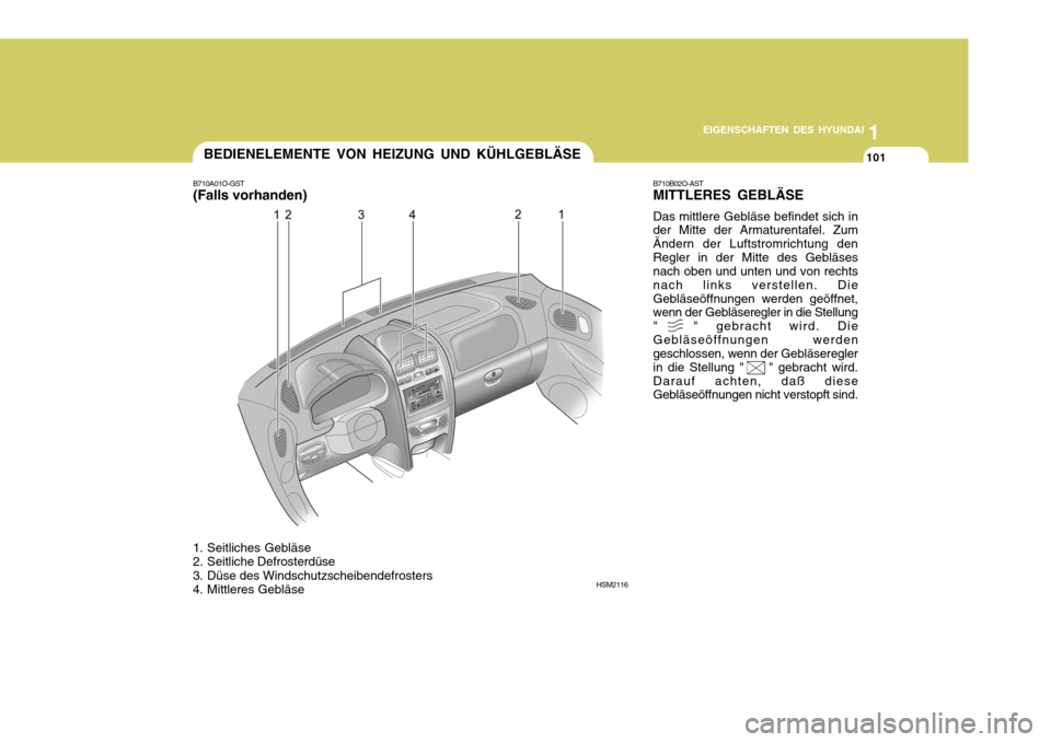 Hyundai Santa Fe 2005  Betriebsanleitung (in German) 1
EIGENSCHAFTEN DES HYUNDAI
101BEDIENELEMENTE VON HEIZUNG UND KÜHLGEBLÄSE
B710A01O-GST (Falls vorhanden)
1. Seitliches Gebläse 
2. Seitliche Defrosterdüse 
3. Düse des Windschutzscheibendefroster