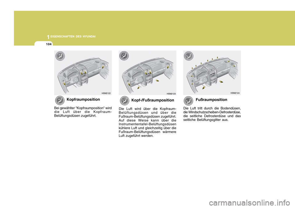 Hyundai Santa Fe 2005  Betriebsanleitung (in German) 1EIGENSCHAFTEN DES HYUNDAI
104
Kopfraumposition
Bei gewählter "Kopfraumposition" wird die Luft über die Kopfraum- Belüftungsdüsen zugeführt. Kopf-/Fußraumposition
Die Luft wird über die Kopfrau