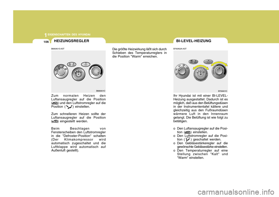 Hyundai Santa Fe 2005  Betriebsanleitung (in German) 1EIGENSCHAFTEN DES HYUNDAI
106BI-LEVEL-HEIZUNGHEIZUNGSREGLER
B690A01S-AST
B700A02A-AST
Zum normalen Heizen den Luftansaugregler auf die Position (      ) und den Luftstromregler auf die Position (    