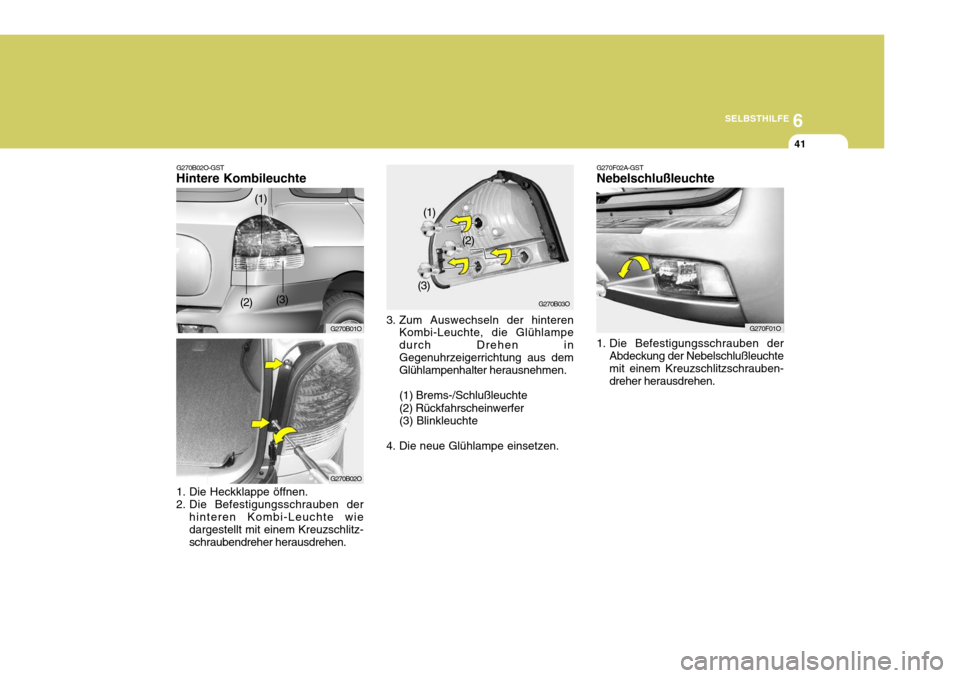 Hyundai Santa Fe 2005  Betriebsanleitung (in German) 6
SELBSTHILFE
41
(1)
(2)
(3)
G270B01O
(3)
(1)
(2) G270B03O
G270B02O
G270B02O-GST Hintere Kombileuchte 
1. Die Heckklappe öffnen. 
2. Die Befestigungsschrauben der
hinteren Kombi-Leuchte wie dargestel