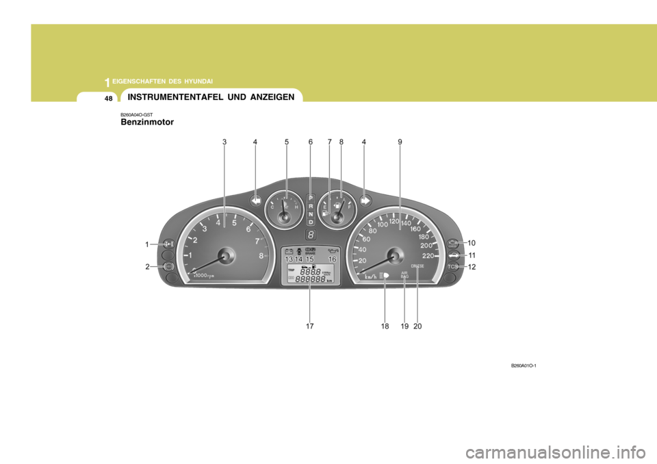 Hyundai Santa Fe 2005  Betriebsanleitung (in German) 1EIGENSCHAFTEN DES HYUNDAI
48INSTRUMENTENTAFEL UND ANZEIGEN
B260A04O-GST Benzinmotor
B260A01O-1  