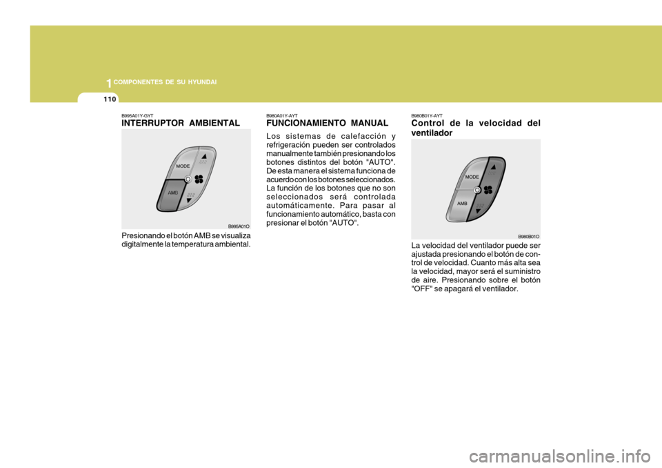 Hyundai Santa Fe 2005  Manual del propietario (in Spanish) 1COMPONENTES DE SU HYUNDAI
110
B995A01O
B980B01O
B995A01Y-GYT INTERRUPTOR AMBIENTAL Presionando el botón AMB se visualiza digitalmente la temperatura ambiental. B980A01Y-AYT FUNCIONAMIENTO MANUAL Los