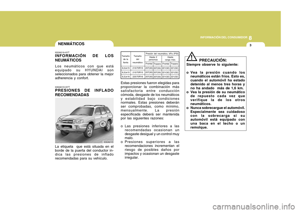 Hyundai Santa Fe 2005 Manual del propietario (in Spanish) 8
INFORMACIÓN DEL CONSUMIDOR
3NENMÁTICOS
I020A01A-AYT
INFORMACIÓN DE LOS NEUMÁTICOS
Los neumáticos con que está
equipado su HYUNDAI son seleccionados para obtener la mejor adherencia y confort.
Hyundai Santa Fe 2005 Manual del propietario (in Spanish) 8
INFORMACIÓN DEL CONSUMIDOR
3NENMÁTICOS
I020A01A-AYT
INFORMACIÓN DE LOS NEUMÁTICOS
Los neumáticos con que está
equipado su HYUNDAI son seleccionados para obtener la mejor adherencia y confort.