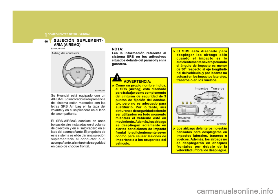 Hyundai Santa Fe 2005 Manual del propietario (in Spanish) 1COMPONENTES DE SU HYUNDAI
40
!
NOTA: Lea la información referente al sistema SRS en los adhesivos situados delante del parasol y en laguantera.
ADVERTENCIA:
o Como su propio nombre indica, el SRS (A Hyundai Santa Fe 2005 Manual del propietario (in Spanish) 1COMPONENTES DE SU HYUNDAI
40
!
NOTA: Lea la información referente al sistema SRS en los adhesivos situados delante del parasol y en laguantera.
ADVERTENCIA:
o Como su propio nombre indica, el SRS (A