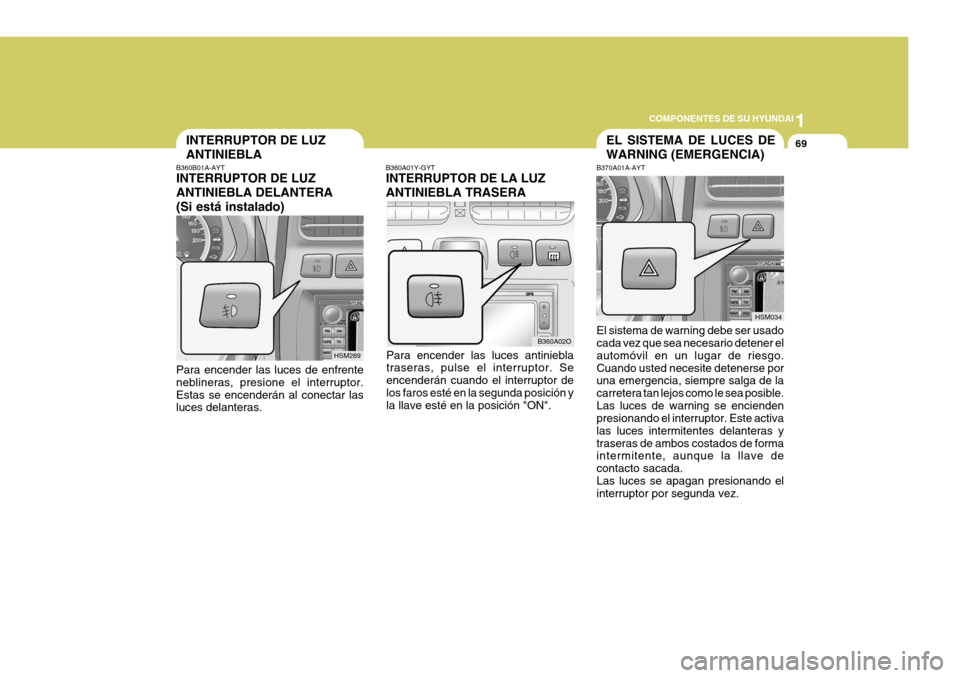 Hyundai Santa Fe 2005 Manual del propietario (in Spanish) 1
COMPONENTES DE SU HYUNDAI
69INTERRUPTOR DE LUZ ANTINIEBLA
B360B01A-AYT INTERRUPTOR DE LUZ ANTINIEBLA DELANTERA(Si está instalado) Para encender las luces de enfrente neblineras, presione el interru Hyundai Santa Fe 2005 Manual del propietario (in Spanish) 1
COMPONENTES DE SU HYUNDAI
69INTERRUPTOR DE LUZ ANTINIEBLA
B360B01A-AYT INTERRUPTOR DE LUZ ANTINIEBLA DELANTERA(Si está instalado) Para encender las luces de enfrente neblineras, presione el interru