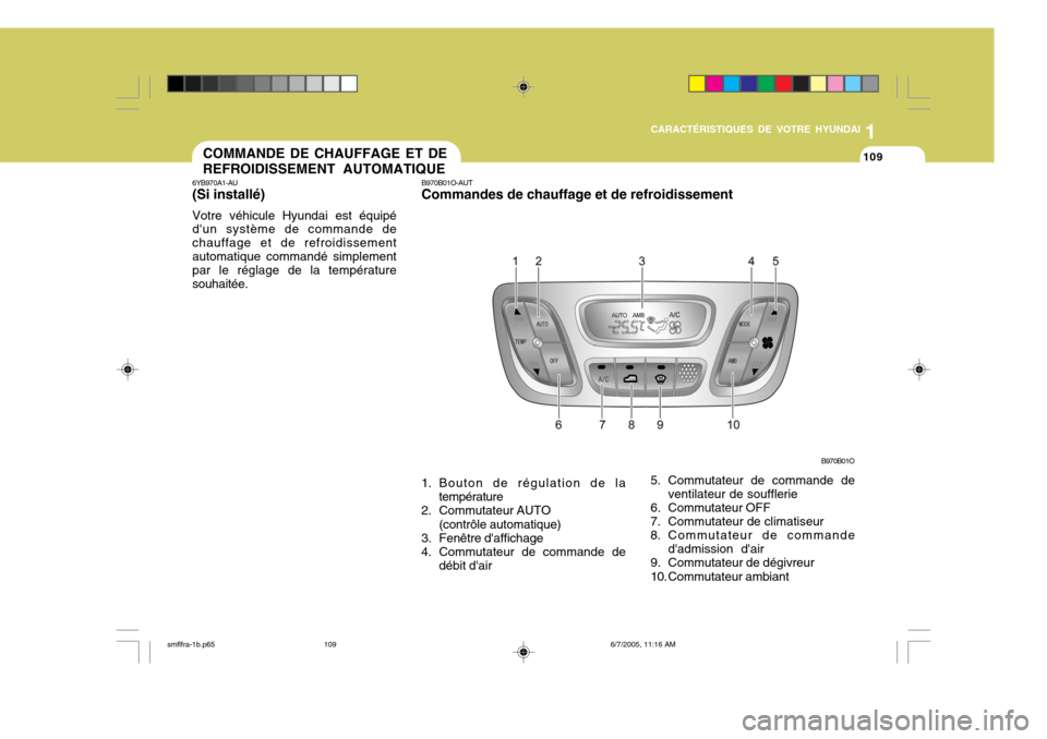 Hyundai Santa Fe 2005  Manuel du propriétaire (in French) 1
CARACTÉRISTIQUES DE VOTRE HYUNDAI
109COMMANDE DE CHAUFFAGE ET DE REFROIDISSEMENT AUTOMATIQUE
6YB970A1-AU (Si installé) Votre véhicule Hyundai est équipé dun système de commande de chauffage e