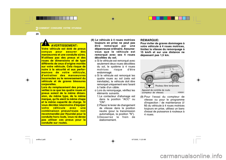 Hyundai Santa Fe 2005  Manuel du propriétaire (in French) 2COMMENT CONDUIRE VOTRE HYUNDAI
20
!AVERTISSEMENT:
Votre véhicule est doté de pneus conçus pour assurer desmanoeuvres et une conduite sûres.Nutilisez pas des pneus et desroues de dimensions et de