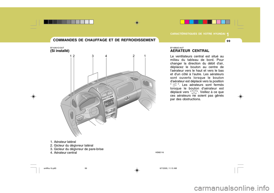 Hyundai Santa Fe 2005  Manuel du propriétaire (in French) 1
CARACTÉRISTIQUES DE VOTRE HYUNDAI
99COMMANDES DE CHAUFFAGE ET DE REFROIDISSEMENT
B710A01O-GUT (Si installé)
1. Aérateur latéral 
2. Gicleur du dégivreur latéral 
3. Gicleur du dégivreur de pa