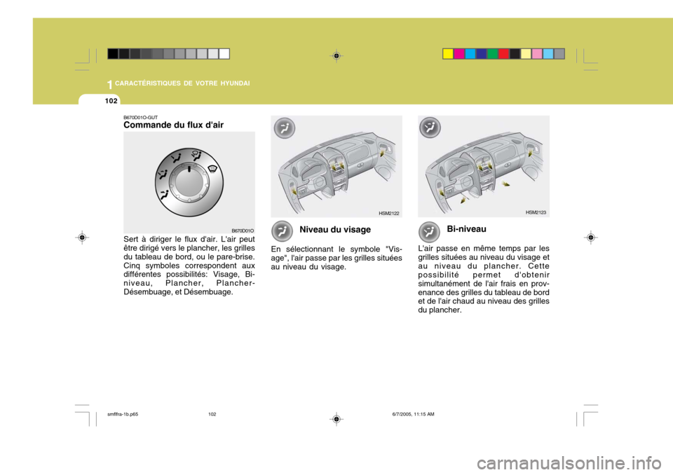 Hyundai Santa Fe 2005  Manuel du propriétaire (in French) 1CARACTÉRISTIQUES DE VOTRE HYUNDAI
102
HSM2123
Bi-niveau
Lair passe en même temps par les grilles situées au niveau du visage etau niveau du plancher. Cette possibilité permet dobtenir simultan