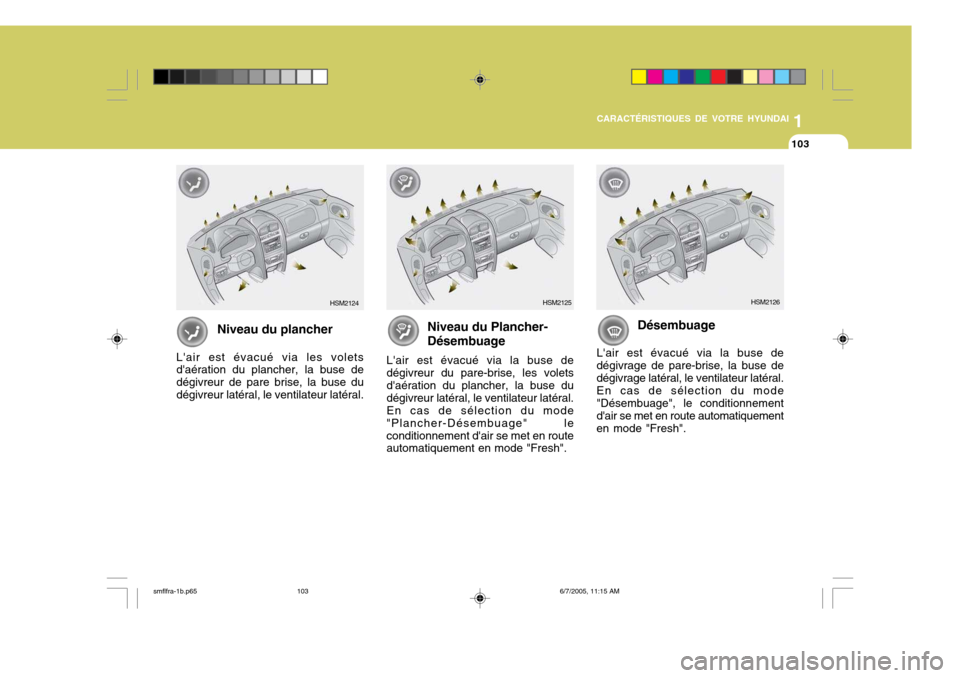 Hyundai Santa Fe 2005  Manuel du propriétaire (in French) 1
CARACTÉRISTIQUES DE VOTRE HYUNDAI
103
HSM2124
Niveau du plancher
Lair est évacué via les volets daération du plancher, la buse de dégivreur de pare brise, la buse dudégivreur latéral, le ve