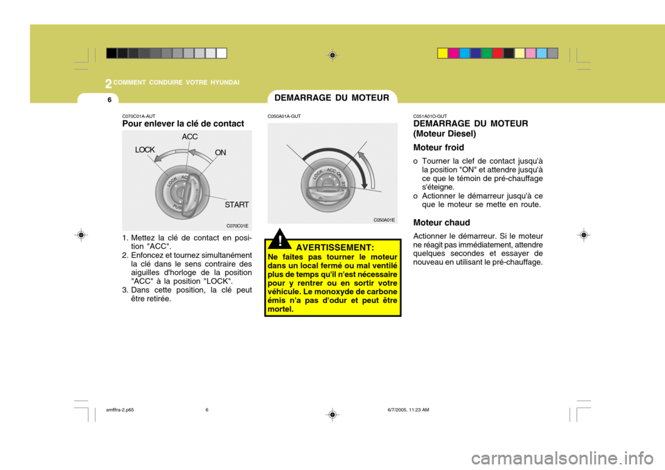 Hyundai Santa Fe 2005  Manuel du propriétaire (in French) 2COMMENT CONDUIRE VOTRE HYUNDAI
6
!
C050A01E
C050A01A-GUT
AVERTISSEMENT:
Ne faites pas tourner le moteur
dans un local fermé ou mal ventilé plus de temps quil nest nécessairepour y rentrer ou en 