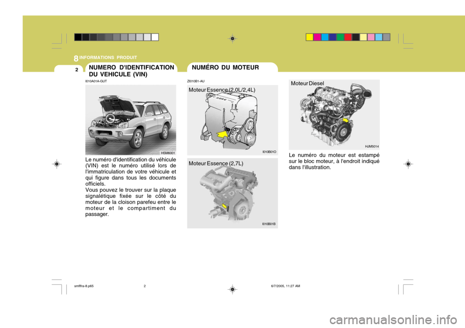 Hyundai Santa Fe 2005  Manuel du propriétaire (in French) 8INFORMATIONS PRODUIT
2
ZI010B1-AU
Le numéro du moteur est estampé
sur le bloc moteur, à lendroit indiqué dans lillustration. HJM5014
NUMERO DIDENTIFICATION DU VEHICULE (VIN)
I010A01A-GUT Le nu