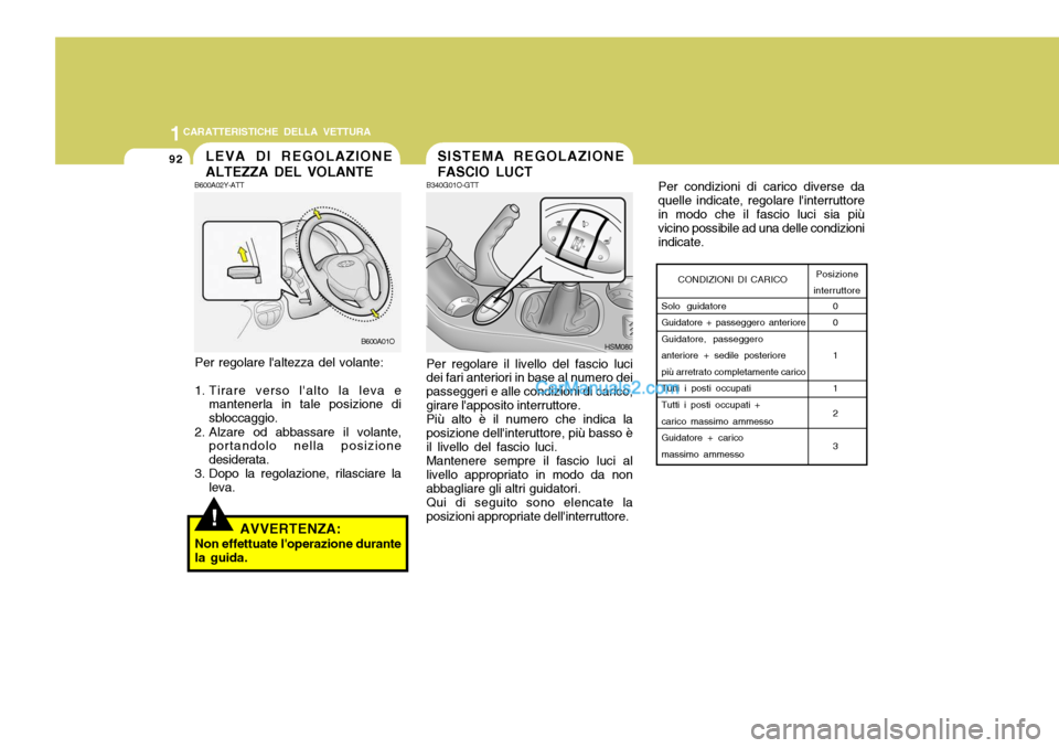 Hyundai Santa Fe 2005 Manuale del proprietario (in Italian) 1CARATTERISTICHE DELLA VETTURA
92
0 0 11 2 3
Per condizioni di carico diverse da
quelle indicate, regolare linterruttore in modo che il fascio luci sia più vicino possibile ad una delle condizioni i Hyundai Santa Fe 2005 Manuale del proprietario (in Italian) 1CARATTERISTICHE DELLA VETTURA
92
0 0 11 2 3
Per condizioni di carico diverse da
quelle indicate, regolare linterruttore in modo che il fascio luci sia più vicino possibile ad una delle condizioni i