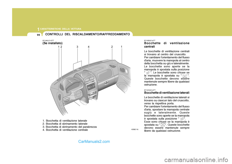 Hyundai Santa Fe 2005 Manuale del proprietario (in Italian) 1CARATTERISTICHE DELLA VETTURA
96CONTROLLI DEL RISCALDAMENTO/RAFFREDDAMENTO
B710A01O-GTT
(Se installato) 1. Bocchetta di ventilazione laterale 2. Bocchetta di sbrinamento laterale 3. Bocchetta di sbr Hyundai Santa Fe 2005 Manuale del proprietario (in Italian) 1CARATTERISTICHE DELLA VETTURA
96CONTROLLI DEL RISCALDAMENTO/RAFFREDDAMENTO
B710A01O-GTT
(Se installato) 1. Bocchetta di ventilazione laterale 2. Bocchetta di sbrinamento laterale 3. Bocchetta di sbr