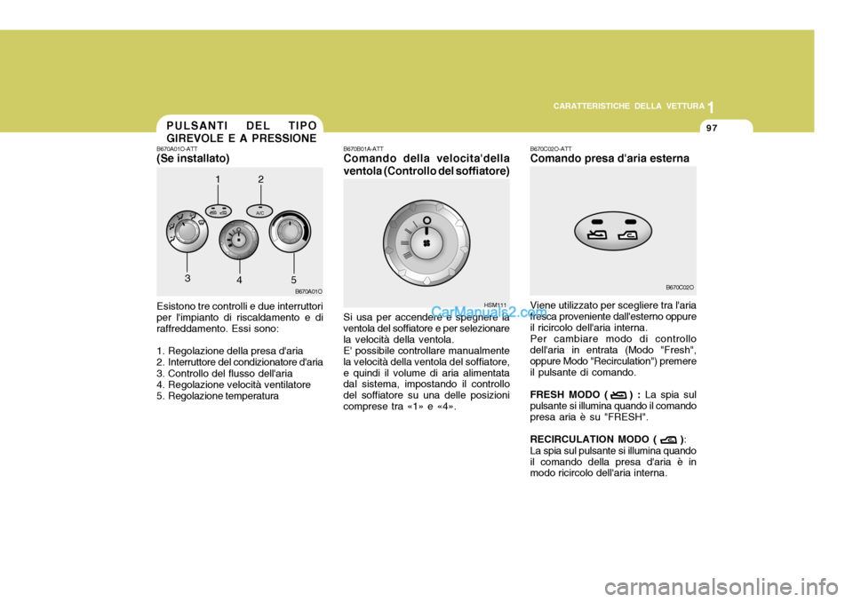 Hyundai Santa Fe 2005 Manuale del proprietario (in Italian) 1
CARATTERISTICHE DELLA VETTURA
97PULSANTI DEL TIPO GIREVOLE E A PRESSIONE
B670C02O-ATT Comando presa daria esterna Viene utilizzato per scegliere tra laria fresca proveniente dallesterno oppureil Hyundai Santa Fe 2005 Manuale del proprietario (in Italian) 1
CARATTERISTICHE DELLA VETTURA
97PULSANTI DEL TIPO GIREVOLE E A PRESSIONE
B670C02O-ATT Comando presa daria esterna Viene utilizzato per scegliere tra laria fresca proveniente dallesterno oppureil