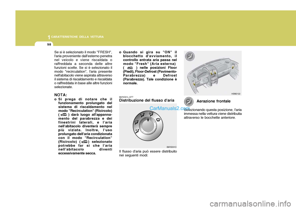 Hyundai Santa Fe 2005 Manuale del proprietario (in Italian) 1CARATTERISTICHE DELLA VETTURA
98
B670D01L-GTT Distribuzione del flusso daria Il flusso daria può essere distribuito nei seguenti modi:
B670D01O
Se si è selezionato il modo "FRESH", laria proveni Hyundai Santa Fe 2005 Manuale del proprietario (in Italian) 1CARATTERISTICHE DELLA VETTURA
98
B670D01L-GTT Distribuzione del flusso daria Il flusso daria può essere distribuito nei seguenti modi:
B670D01O
Se si è selezionato il modo "FRESH", laria proveni
