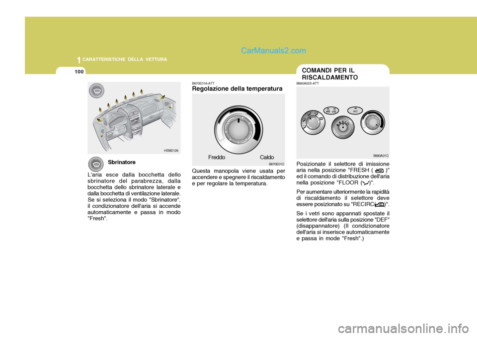 Hyundai Santa Fe 2005  Manuale del proprietario (in Italian) 1CARATTERISTICHE DELLA VETTURA
100COMANDI PER IL RISCALDAMENTO
B670E01A-ATT Regolazione della temperatura Questa manopola viene usata per
accendere e spegnere il riscaldamento e per regolare la temper