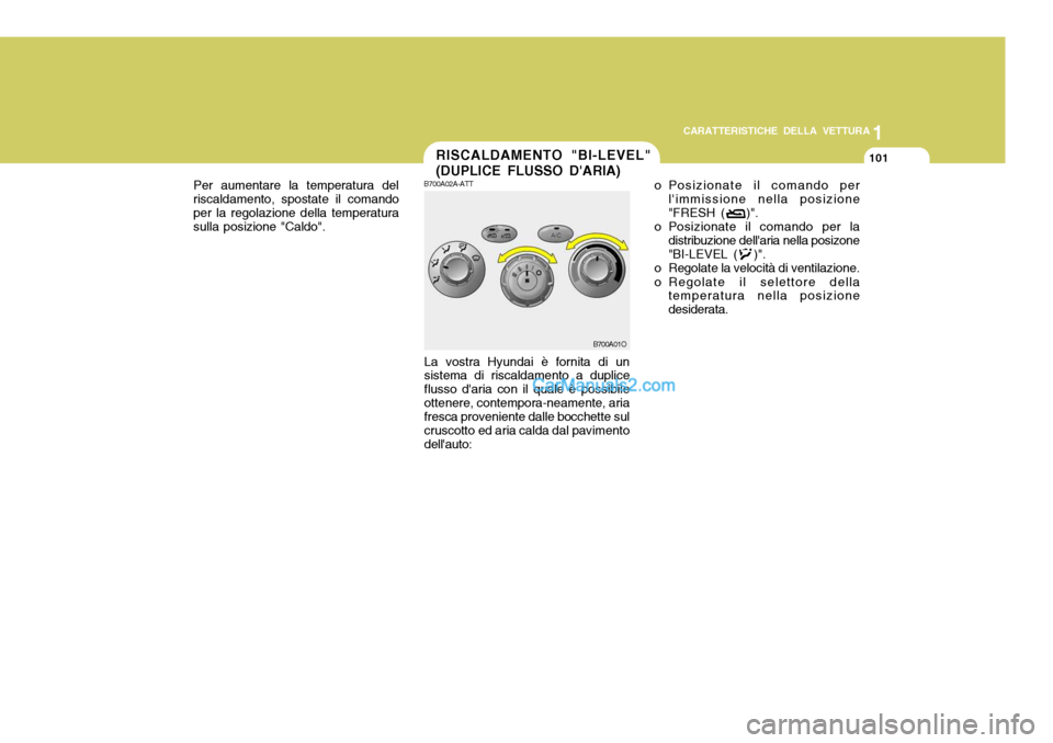 Hyundai Santa Fe 2005  Manuale del proprietario (in Italian) 1
CARATTERISTICHE DELLA VETTURA
101RISCALDAMENTO "BI-LEVEL" (DUPLICE FLUSSO DARIA)
B700A02A-ATT
La vostra Hyundai è fornita di un sistema di riscaldamento a duplice flusso daria con il quale è pos
