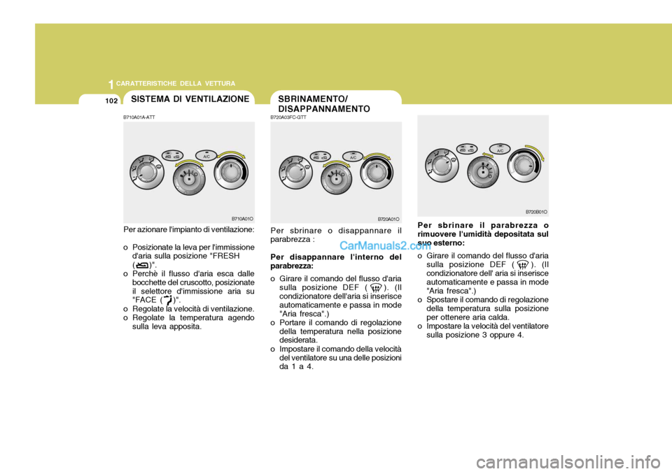 Hyundai Santa Fe 2005 Manuale del proprietario (in Italian) 1CARATTERISTICHE DELLA VETTURA
102SBRINAMENTO/ DISAPPANNAMENTOSISTEMA DI VENTILAZIONE
B720A03FC-GTT Per sbrinare o disappannare il parabrezza : Per disappannare linterno del parabrezza:
o Girare il c Hyundai Santa Fe 2005 Manuale del proprietario (in Italian) 1CARATTERISTICHE DELLA VETTURA
102SBRINAMENTO/ DISAPPANNAMENTOSISTEMA DI VENTILAZIONE
B720A03FC-GTT Per sbrinare o disappannare il parabrezza : Per disappannare linterno del parabrezza:
o Girare il c