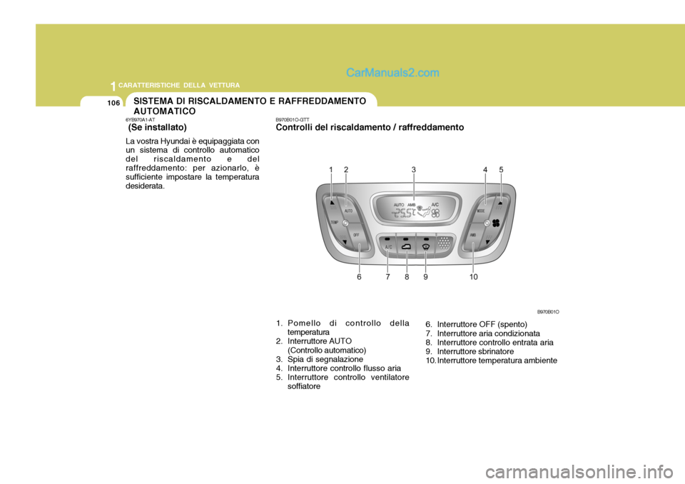 Hyundai Santa Fe 2005  Manuale del proprietario (in Italian) 1CARATTERISTICHE DELLA VETTURA
106SISTEMA DI RISCALDAMENTO E RAFFREDDAMENTO AUTOMATICO
6YB970A1-AT  (Se installato) La vostra Hyundai è equipaggiata con un sistema di controllo automatico del riscald