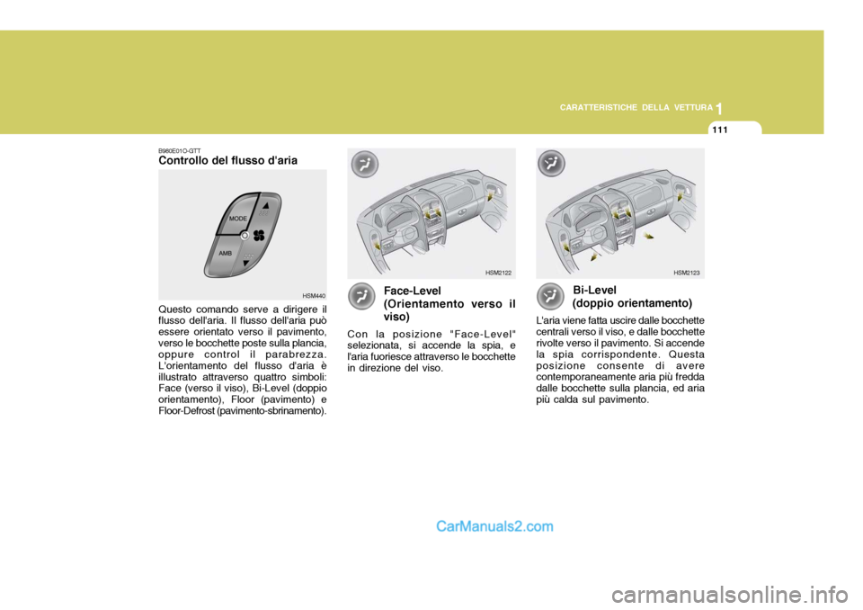 Hyundai Santa Fe 2005  Manuale del proprietario (in Italian) 1
CARATTERISTICHE DELLA VETTURA
111
Bi-Level
(doppio orientamento)
Laria viene fatta uscire dalle bocchette centrali verso il viso, e dalle bocchette rivolte verso il pavimento. Si accende la spia co