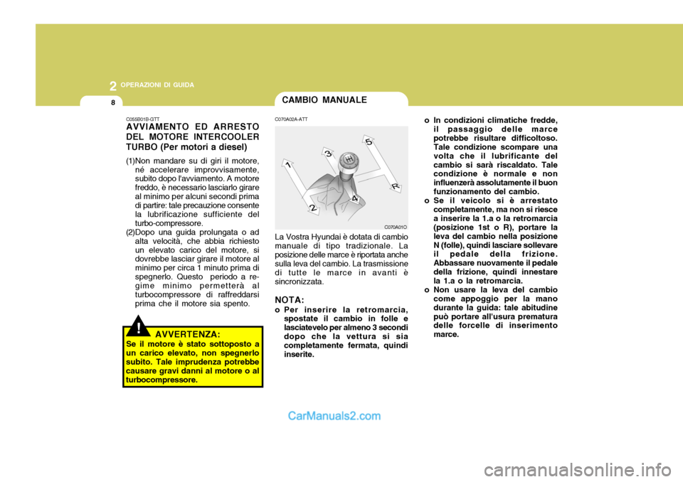Hyundai Santa Fe 2005 Manuale del proprietario (in Italian) 2 OPERAZIONI DI GUIDA
8CAMBIO MANUALE
C070A02A-ATT La Vostra Hyundai è dotata di cambio
manuale di tipo tradizionale. La posizione delle marce è riportata anche sulla leva del cambio. La trasmission Hyundai Santa Fe 2005 Manuale del proprietario (in Italian) 2 OPERAZIONI DI GUIDA
8CAMBIO MANUALE
C070A02A-ATT La Vostra Hyundai è dotata di cambio
manuale di tipo tradizionale. La posizione delle marce è riportata anche sulla leva del cambio. La trasmission