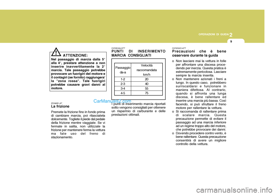 Hyundai Santa Fe 2005 Manuale del proprietario (in Italian) 2
OPERAZIONI DI GUIDA
9
!
ZC090B1-AT La frizione Premete la frizione fino in fondo prima di cambiare marcia, poi rilasciatela dolcemente. Togliete il piede dal pedale della frizione mentre viaggiate. Hyundai Santa Fe 2005 Manuale del proprietario (in Italian) 2
OPERAZIONI DI GUIDA
9
!
ZC090B1-AT La frizione Premete la frizione fino in fondo prima di cambiare marcia, poi rilasciatela dolcemente. Togliete il piede dal pedale della frizione mentre viaggiate.