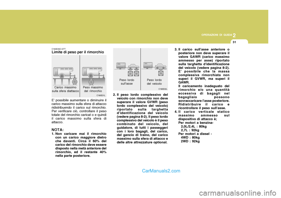 Hyundai Santa Fe 2005 Manuale del proprietario (in Italian) 2
OPERAZIONI DI GUIDA
31
Carico massimo
sulla sfera diattacco Peso massimo
del rimorchio
C190E01L
C190E05O-GTT Limite di peso per il rimorchio
E possibile aumentare o diminuire il carico massimo sull Hyundai Santa Fe 2005 Manuale del proprietario (in Italian) 2
OPERAZIONI DI GUIDA
31
Carico massimo
sulla sfera diattacco Peso massimo
del rimorchio
C190E01L
C190E05O-GTT Limite di peso per il rimorchio
E possibile aumentare o diminuire il carico massimo sull