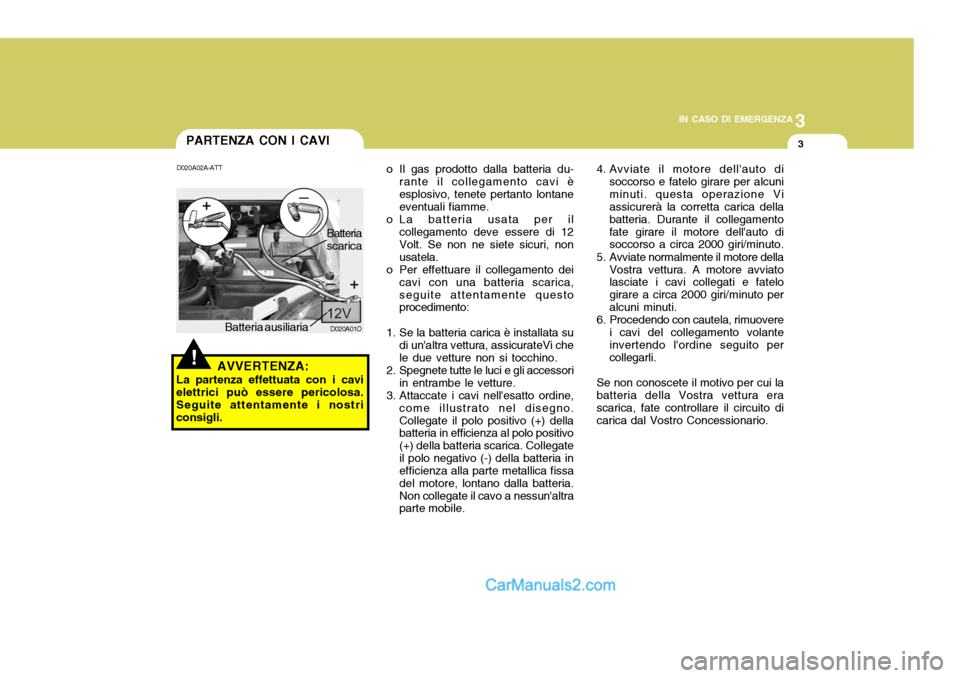 Hyundai Santa Fe 2005 Manuale del proprietario (in Italian) 3
IN CASO DI EMERGENZA
3
D020A01O
D020A02A-ATT
AVVERTENZA:
La partenza effettuata con i cavi elettrici può essere pericolosa.Seguite attentamente i nostri consigli. Batteria ausiliaria Batteria scari Hyundai Santa Fe 2005 Manuale del proprietario (in Italian) 3
IN CASO DI EMERGENZA
3
D020A01O
D020A02A-ATT
AVVERTENZA:
La partenza effettuata con i cavi elettrici può essere pericolosa.Seguite attentamente i nostri consigli. Batteria ausiliaria Batteria scari