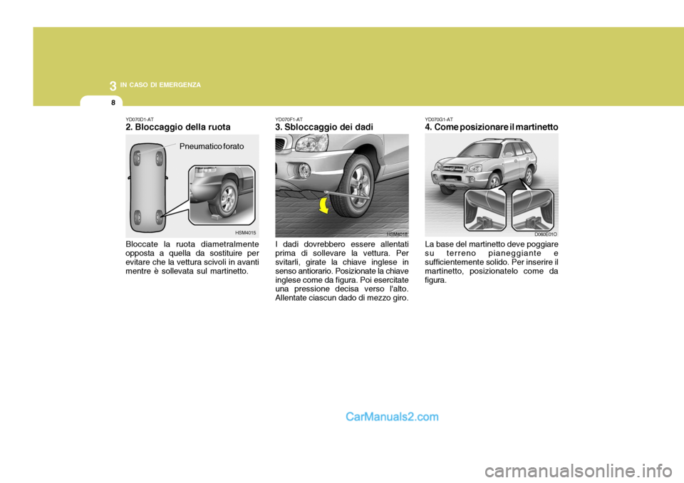 Hyundai Santa Fe 2005  Manuale del proprietario (in Italian) 3 IN CASO DI EMERGENZA
8
YD070G1-AT 
4. Come posizionare il martinetto La base del martinetto deve poggiare
su terreno pianeggiante e sufficientemente solido. Per inserire il martinetto, posizionatelo