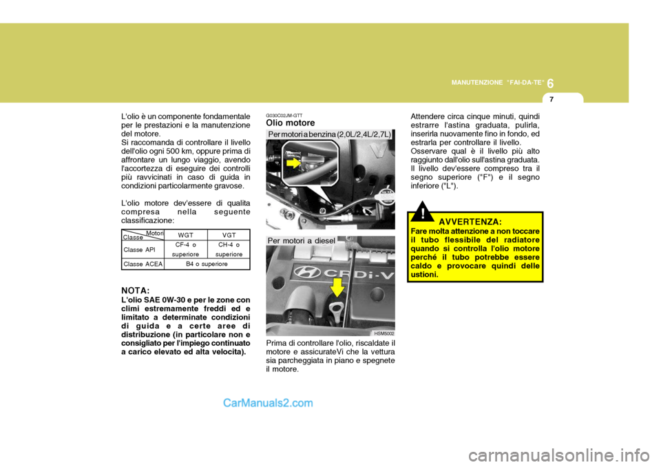 Hyundai Santa Fe 2005 Manuale del proprietario (in Italian) 6
MANUTENZIONE "FAI-DA-TE"
7
!
Lolio è un componente fondamentale per le prestazioni e la manutenzionedel motore.Si raccomanda di controllare il livellodellolio ogni 500 km, oppure prima diaffronta Hyundai Santa Fe 2005 Manuale del proprietario (in Italian) 6
MANUTENZIONE "FAI-DA-TE"
7
!
Lolio è un componente fondamentale per le prestazioni e la manutenzionedel motore.Si raccomanda di controllare il livellodellolio ogni 500 km, oppure prima diaffronta