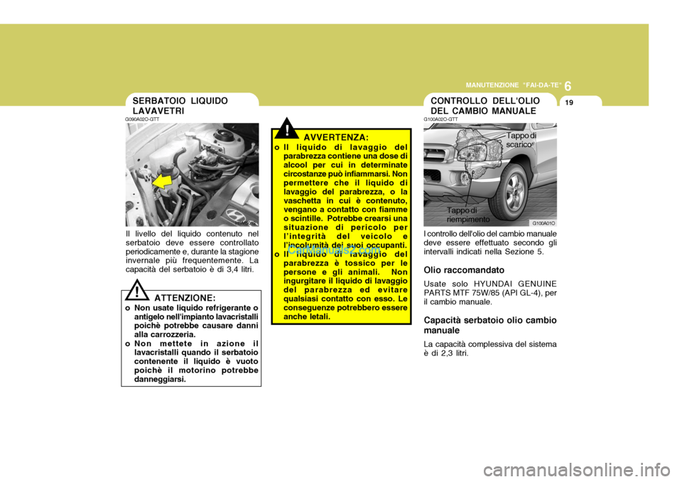 Hyundai Santa Fe 2005 Manuale del proprietario (in Italian) 6
MANUTENZIONE "FAI-DA-TE"
19
!
SERBATOIO LIQUIDO LAVAVETRI
G090A02O-GTT
Il livello del liquido contenuto nel serbatoio deve essere controllato periodicamente e, durante la stagione invernale più fre Hyundai Santa Fe 2005 Manuale del proprietario (in Italian) 6
MANUTENZIONE "FAI-DA-TE"
19
!
SERBATOIO LIQUIDO LAVAVETRI
G090A02O-GTT
Il livello del liquido contenuto nel serbatoio deve essere controllato periodicamente e, durante la stagione invernale più fre