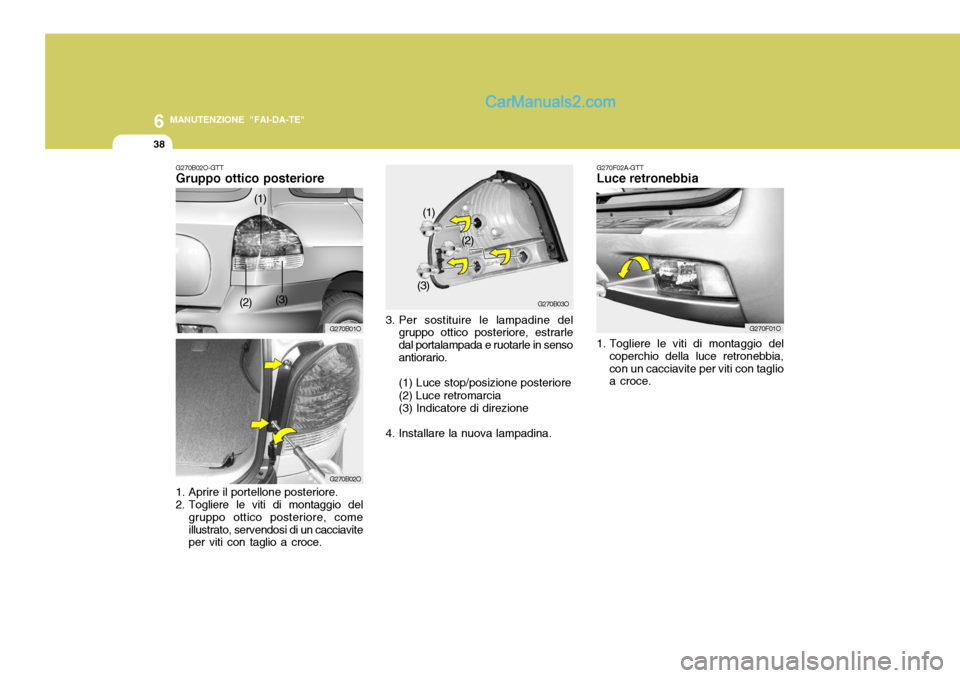 Hyundai Santa Fe 2005  Manuale del proprietario (in Italian) 6
38
MANUTENZIONE "FAI-DA-TE"
1. Togliere le viti di montaggio delcoperchio della luce retronebbia, con un cacciavite per viti con taglio a croce.
G270F02A-GTTLuce retronebbia
G270F01O
G270B02O-GTTGru