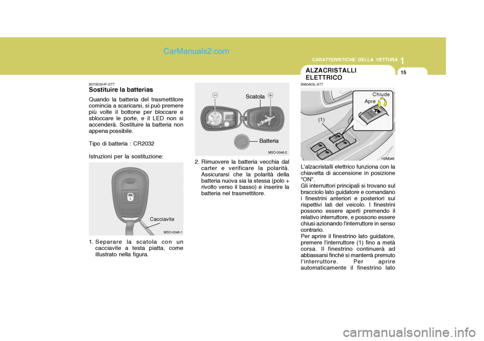Hyundai Santa Fe 2005 Manuale del proprietario (in Italian) 1
CARATTERISTICHE DELLA VETTURA
15ALZACRISTALLI ELETTRICO
MSO-0048-1
B070E02HP-GTT Sostituire la batterias Quando la batteria del trasmettitore comincia a scaricarsi, si può premere più volte il bot Hyundai Santa Fe 2005 Manuale del proprietario (in Italian) 1
CARATTERISTICHE DELLA VETTURA
15ALZACRISTALLI ELETTRICO
MSO-0048-1
B070E02HP-GTT Sostituire la batterias Quando la batteria del trasmettitore comincia a scaricarsi, si può premere più volte il bot
