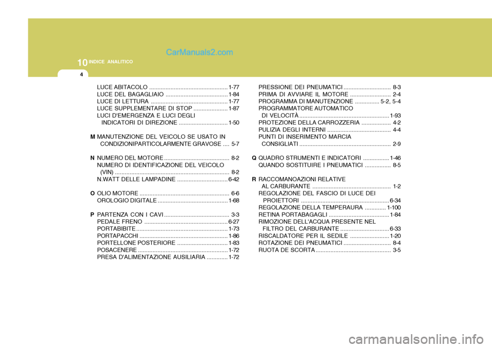 Hyundai Santa Fe 2005 Manuale del proprietario (in Italian) 10INDICE ANALITICO
4
LUCE ABITACOL O ................................................ 1-77
LUCE DEL BAGAGLIAIO ......................................1-84
LUCE DI LETTURA .............................. Hyundai Santa Fe 2005 Manuale del proprietario (in Italian) 10INDICE ANALITICO
4
LUCE ABITACOL O ................................................ 1-77
LUCE DEL BAGAGLIAIO ......................................1-84
LUCE DI LETTURA ..............................