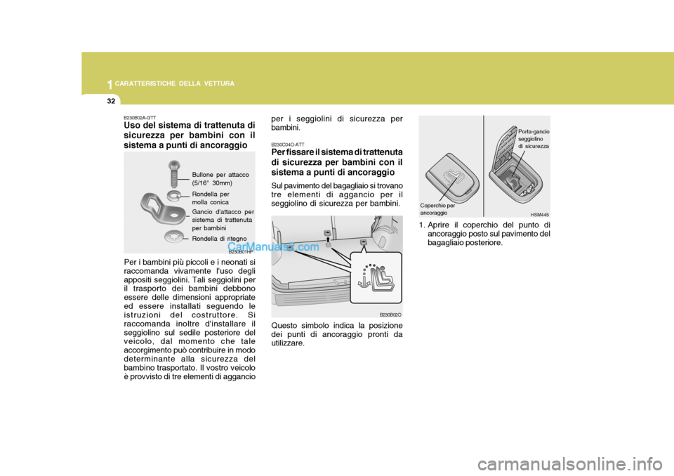 Hyundai Santa Fe 2005 Manuale del proprietario (in Italian) 1CARATTERISTICHE DELLA VETTURA
32
B230C04O-ATT Per fissare il sistema di trattenuta
di sicurezza per bambini con il sistema a punti di ancoraggio
Sul pavimento del bagagliaio si trovano
tre elementi d Hyundai Santa Fe 2005 Manuale del proprietario (in Italian) 1CARATTERISTICHE DELLA VETTURA
32
B230C04O-ATT Per fissare il sistema di trattenuta
di sicurezza per bambini con il sistema a punti di ancoraggio
Sul pavimento del bagagliaio si trovano
tre elementi d