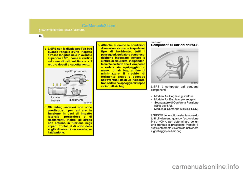 Hyundai Santa Fe 2005 Manuale del proprietario (in Italian) 1CARATTERISTICHE DELLA VETTURA
40
B240B03A-ATT Componenti e Funzioni dellSRS LSRS è composto dai seguenti componenti:
- Modulo Air Bag lato guidatore
- Modulo Air Bag lato passeggero
- Segnalator Hyundai Santa Fe 2005 Manuale del proprietario (in Italian) 1CARATTERISTICHE DELLA VETTURA
40
B240B03A-ATT Componenti e Funzioni dellSRS LSRS è composto dai seguenti componenti:
- Modulo Air Bag lato guidatore
- Modulo Air Bag lato passeggero
- Segnalator