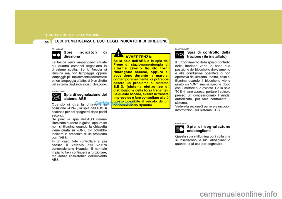 Hyundai Santa Fe 2005 Manuale del proprietario (in Italian) 1CARATTERISTICHE DELLA VETTURA
50
!
LUCI DEMERGENZA E LUCI DEGLI INDICATORI DI DIREZIONE
ZB110G1-AT Spie indicatori di
direzione
Le frecce verdi lampeggianti situate sul quadro comandi segnalano la d Hyundai Santa Fe 2005 Manuale del proprietario (in Italian) 1CARATTERISTICHE DELLA VETTURA
50
!
LUCI DEMERGENZA E LUCI DEGLI INDICATORI DI DIREZIONE
ZB110G1-AT Spie indicatori di
direzione
Le frecce verdi lampeggianti situate sul quadro comandi segnalano la d