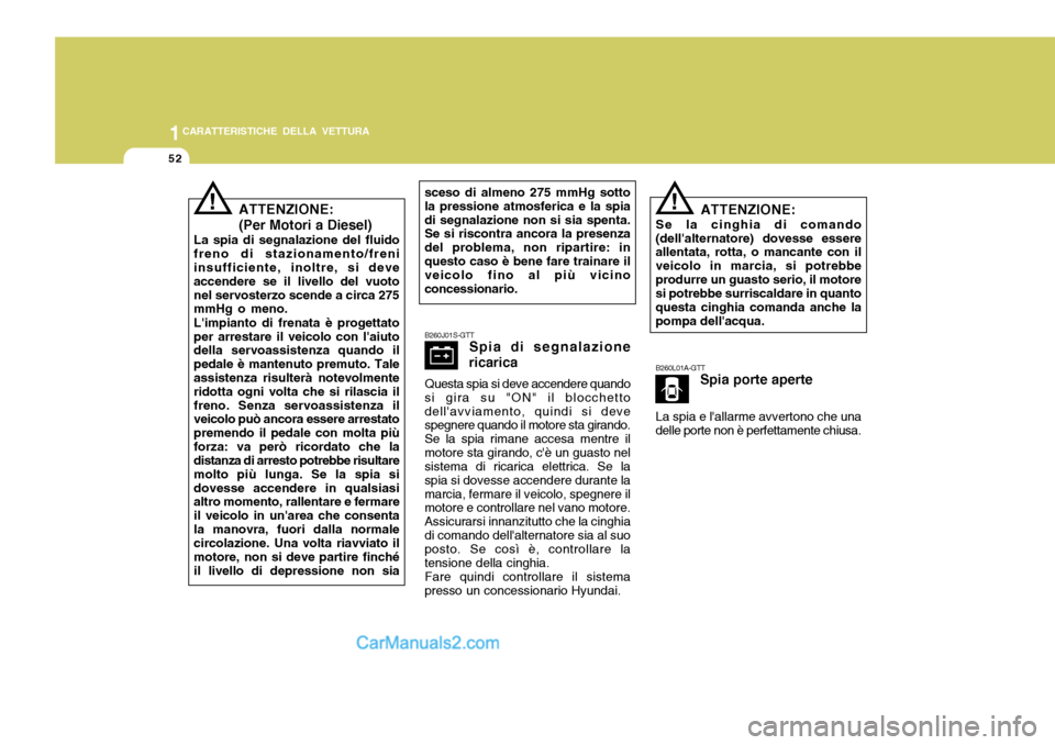 Hyundai Santa Fe 2005 Manuale del proprietario (in Italian) 1CARATTERISTICHE DELLA VETTURA
52
ATTENZIONE: (Per Motori a Diesel)
La spia di segnalazione del fluido freno di stazionamento/freni insufficiente, inoltre, si deve accendere se il livello del vuotonel Hyundai Santa Fe 2005 Manuale del proprietario (in Italian) 1CARATTERISTICHE DELLA VETTURA
52
ATTENZIONE: (Per Motori a Diesel)
La spia di segnalazione del fluido freno di stazionamento/freni insufficiente, inoltre, si deve accendere se il livello del vuotonel