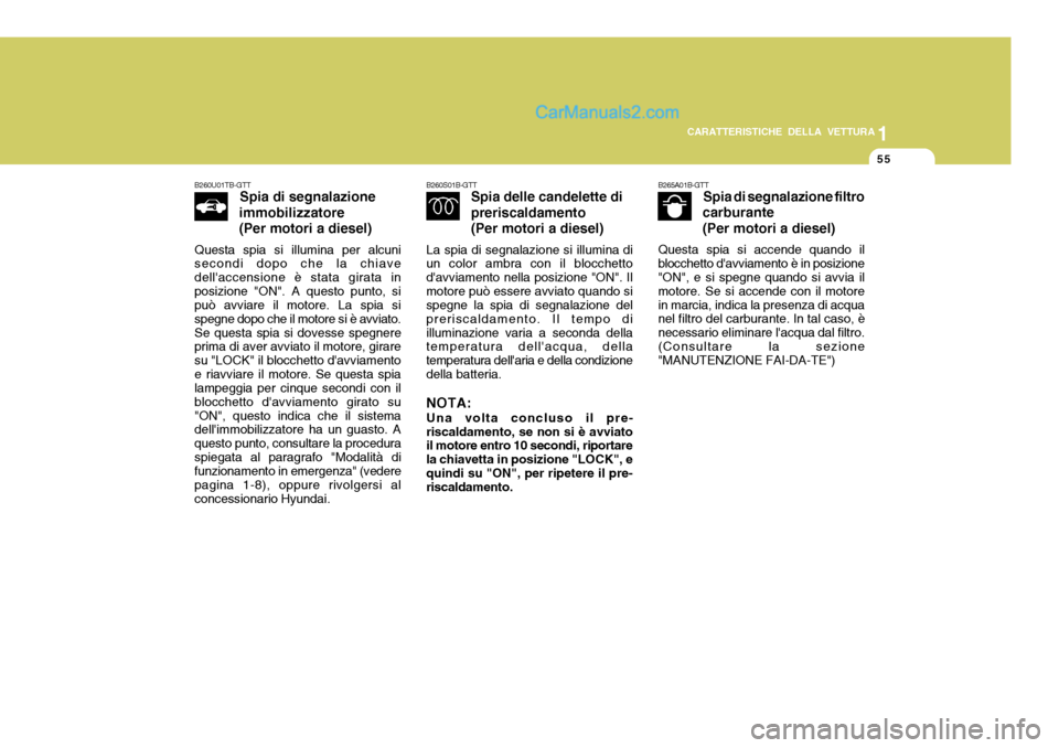 Hyundai Santa Fe 2005 Manuale del proprietario (in Italian) 1
CARATTERISTICHE DELLA VETTURA
55
B265A01B-GTT
Spia di segnalazione filtro
carburante (Per motori a diesel)
Questa spia si accende quando il blocchetto davviamento è in posizione "ON", e si spegne Hyundai Santa Fe 2005 Manuale del proprietario (in Italian) 1
CARATTERISTICHE DELLA VETTURA
55
B265A01B-GTT
Spia di segnalazione filtro
carburante (Per motori a diesel)
Questa spia si accende quando il blocchetto davviamento è in posizione "ON", e si spegne
