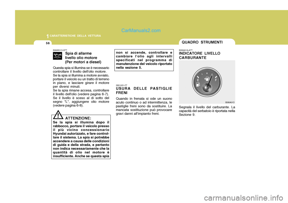 Hyundai Santa Fe 2005 Manuale del proprietario (in Italian) 1CARATTERISTICHE DELLA VETTURA
56QUADRO STRUMENTI
B260K01O-GTT Spia di allarme
livello olio motore (Per motori a diesel)
Questa spia si illumina se è necessario controllare il livello dellolio motor Hyundai Santa Fe 2005 Manuale del proprietario (in Italian) 1CARATTERISTICHE DELLA VETTURA
56QUADRO STRUMENTI
B260K01O-GTT Spia di allarme
livello olio motore (Per motori a diesel)
Questa spia si illumina se è necessario controllare il livello dellolio motor