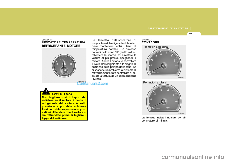 Hyundai Santa Fe 2005 Manuale del proprietario (in Italian) 1
CARATTERISTICHE DELLA VETTURA
57
B330A01Y-ATT CONTAGIRI La lancetta indica il numero dei giri del motore al minuto. Per motori a benzina
B330A01O
HSM2075
Per motori a diesel
!
B290A02A-ATT INDICATOR Hyundai Santa Fe 2005 Manuale del proprietario (in Italian) 1
CARATTERISTICHE DELLA VETTURA
57
B330A01Y-ATT CONTAGIRI La lancetta indica il numero dei giri del motore al minuto. Per motori a benzina
B330A01O
HSM2075
Per motori a diesel
!
B290A02A-ATT INDICATOR