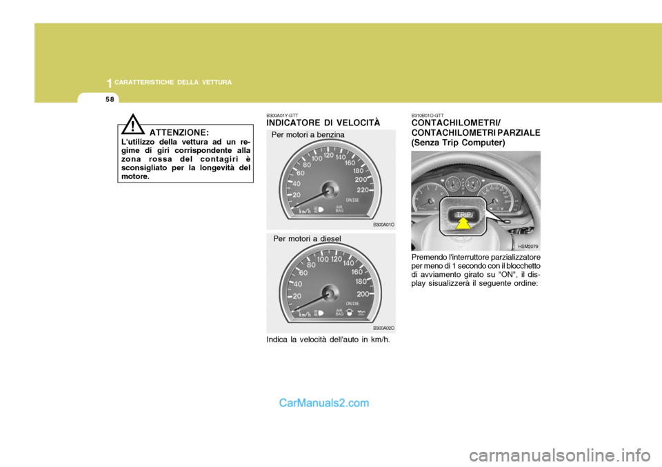 Hyundai Santa Fe 2005  Manuale del proprietario (in Italian) 1CARATTERISTICHE DELLA VETTURA
58
ATTENZIONE:
Lutilizzo della vettura ad un re- gime di giri corrispondente alla zona rossa del contagiri èsconsigliato per la longevità del motore.
!
B300A01Y-GTT I