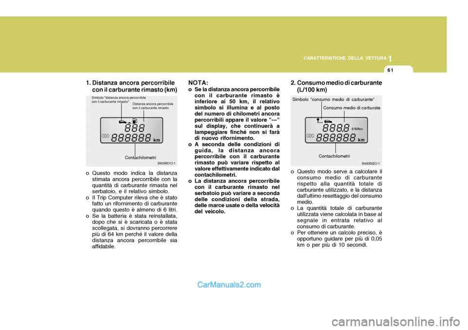 Hyundai Santa Fe 2005 Manuale del proprietario (in Italian) 1
CARATTERISTICHE DELLA VETTURA
61
B400B01O-1
1. Distanza ancora percorribile
con il carburante rimasto (km)
o Questo modo indica la distanza stimata ancora percorribile con la quantità di carburante Hyundai Santa Fe 2005 Manuale del proprietario (in Italian) 1
CARATTERISTICHE DELLA VETTURA
61
B400B01O-1
1. Distanza ancora percorribile
con il carburante rimasto (km)
o Questo modo indica la distanza stimata ancora percorribile con la quantità di carburante