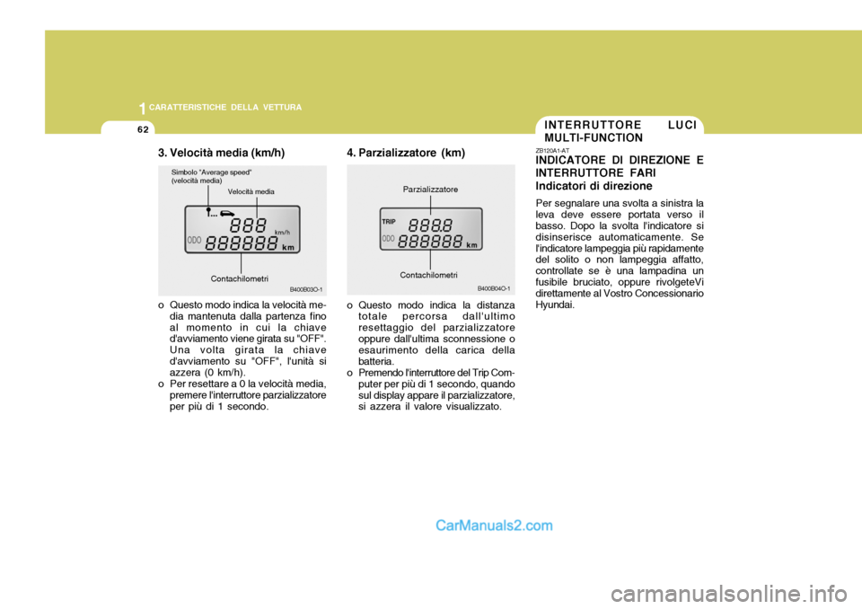 Hyundai Santa Fe 2005 Manuale del proprietario (in Italian) 1CARATTERISTICHE DELLA VETTURA
62INTERRUTTORE LUCI MULTI-FUNCTION
3. Velocità media (km/h)
o Questo modo indica la velocità me- dia mantenuta dalla partenza fino al momento in cui la chiave davvia Hyundai Santa Fe 2005 Manuale del proprietario (in Italian) 1CARATTERISTICHE DELLA VETTURA
62INTERRUTTORE LUCI MULTI-FUNCTION
3. Velocità media (km/h)
o Questo modo indica la velocità me- dia mantenuta dalla partenza fino al momento in cui la chiave davvia