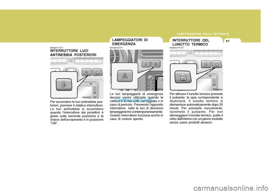 Hyundai Santa Fe 2005 Manuale del proprietario (in Italian) 1
CARATTERISTICHE DELLA VETTURA
67INTERRUTTORE DEL LUNOTTO TERMICO
B370A01A-ATT Le luci lampeggianti di emergenza
devono venire utilizzate quando la vetture è ferma sulla carreggiata o incaso di peri Hyundai Santa Fe 2005 Manuale del proprietario (in Italian) 1
CARATTERISTICHE DELLA VETTURA
67INTERRUTTORE DEL LUNOTTO TERMICO
B370A01A-ATT Le luci lampeggianti di emergenza
devono venire utilizzate quando la vetture è ferma sulla carreggiata o incaso di peri